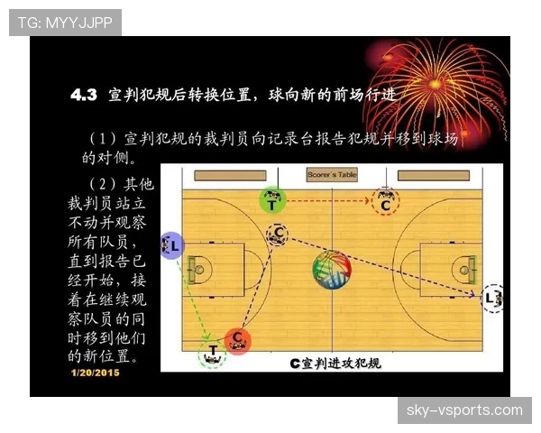 如何识别篮球无球犯规?深入解析规则定义与裁判判罚标准 如何识别篮球无球犯规?深入解析规则定义与裁判判罚标准