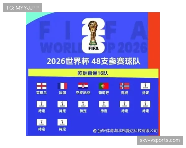 2026世界杯L组赛程结束：英格兰2-0巴拿马锁定小组第一