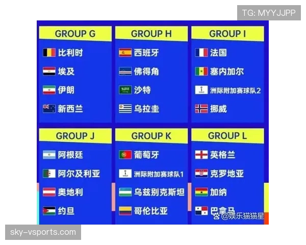 2026世界杯主办国表现盘点：加拿大、美国、墨西哥最新战况