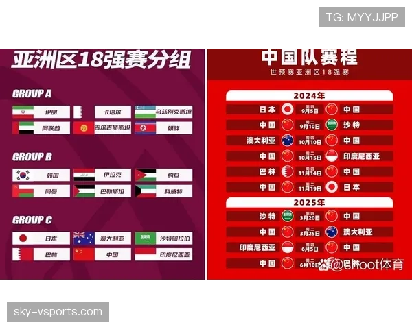 2026世界杯小组赛出线球队名单:各组前两名与最佳第三名 2026世界杯小组赛出线球队名单:各组前两名与最佳第三名
